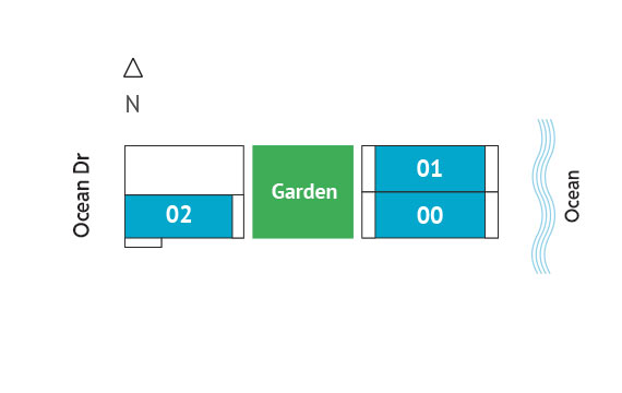 Sitemap Building