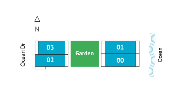 Sitemap Building