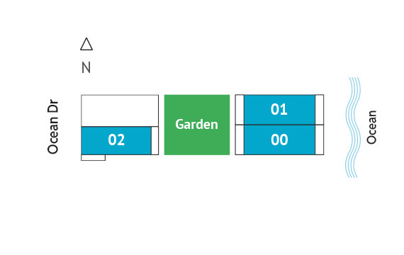 Sitemap Building
