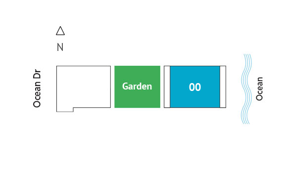 Sitemap Building