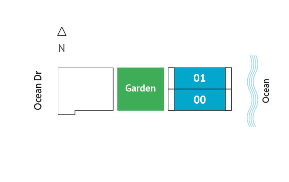 Sitemap Building