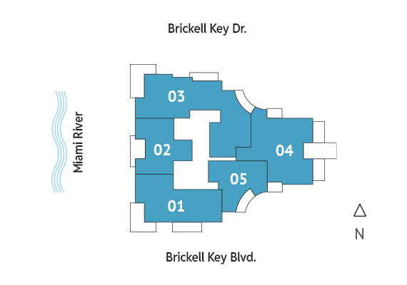 Sitemap Building