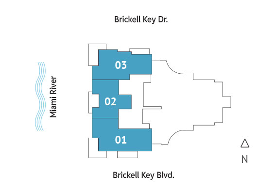 Sitemap Building