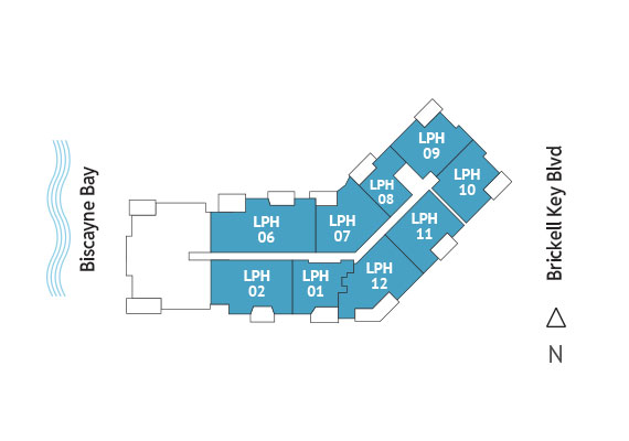 Sitemap Building