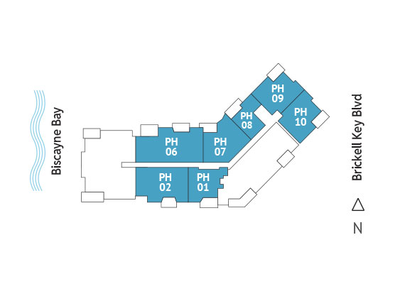 Sitemap Building