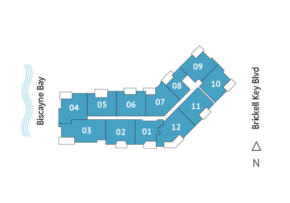 Sitemap Building