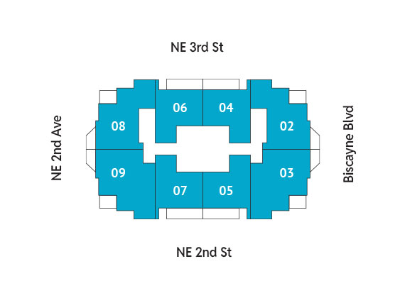 Sitemap Building