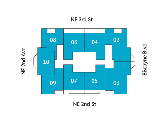 Sitemap Building