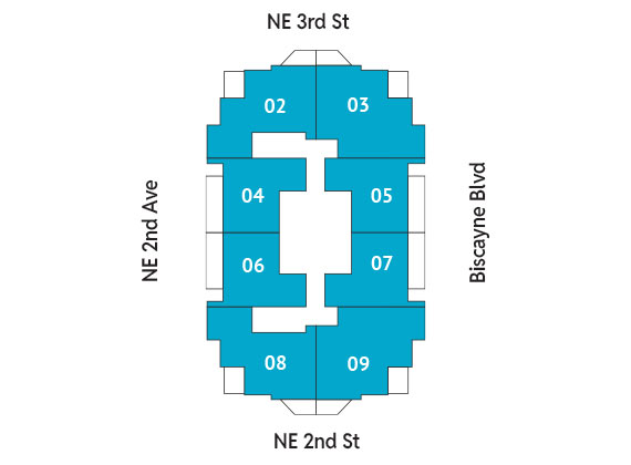 Sitemap Building