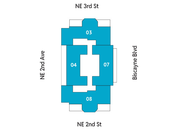 Sitemap Building