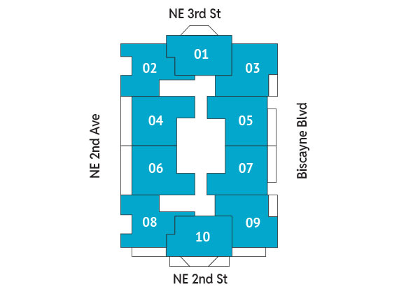 Sitemap Building