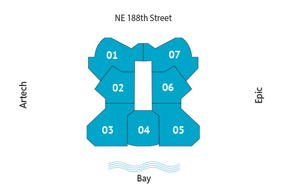 Sitemap Building