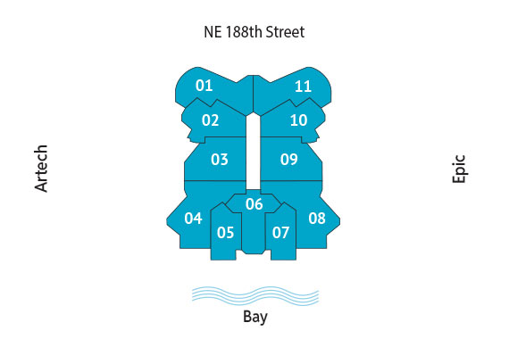 Sitemap Building