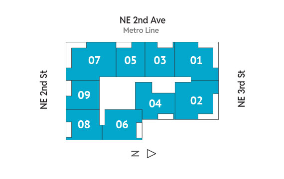 Sitemap Building