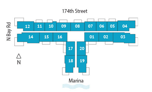 Sitemap Building