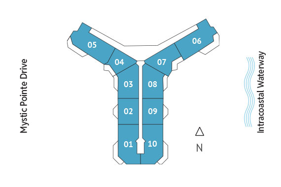 Sitemap Building