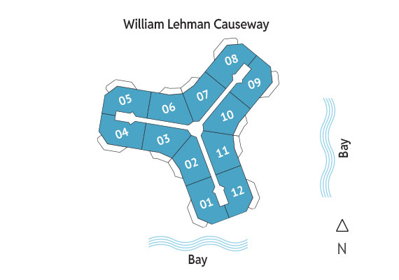 Sitemap Building