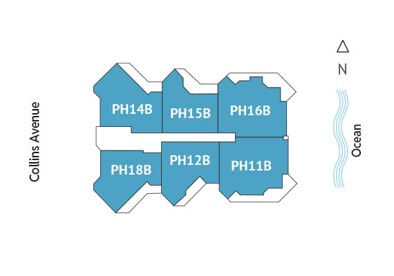 Sitemap Building