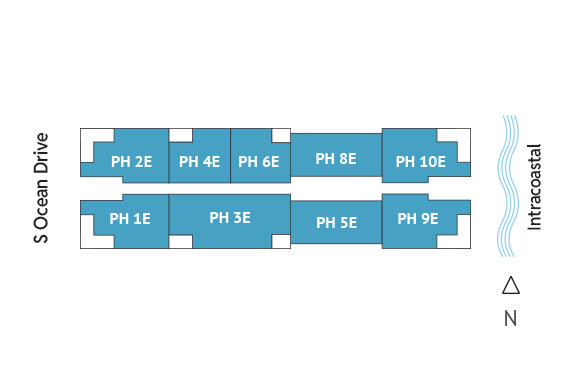 Sitemap Building