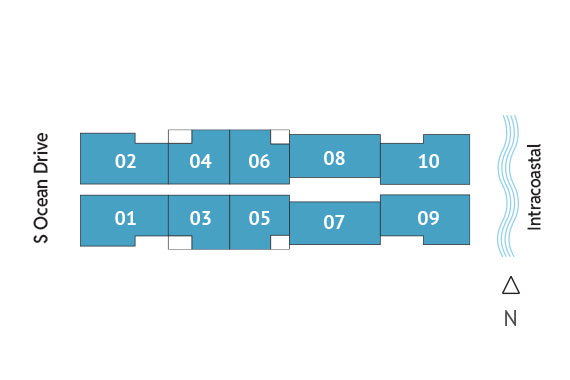 Sitemap Building