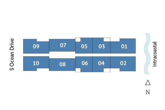 Sitemap Building