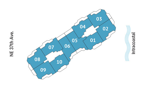 Sitemap Building