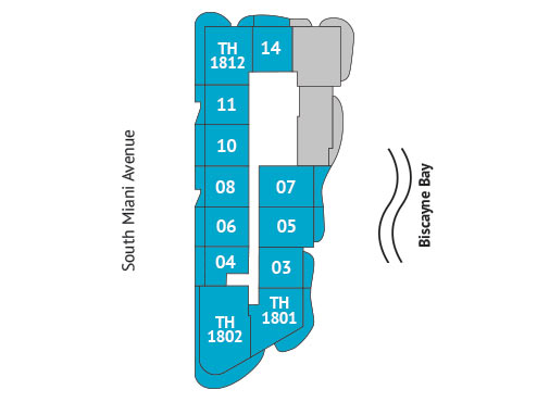 Sitemap Building