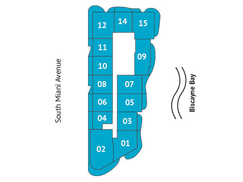 Sitemap Building