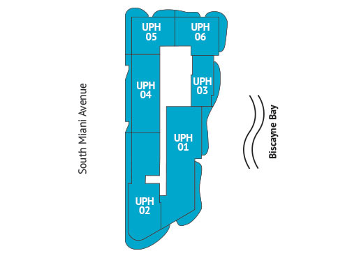 Sitemap Building