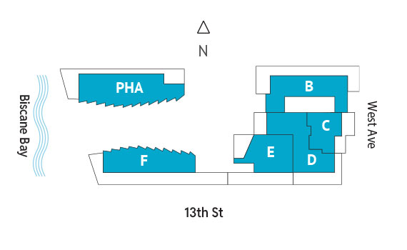 Sitemap Building