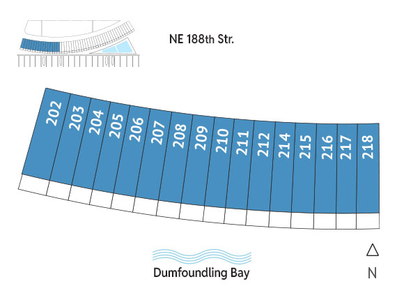 Sitemap Building