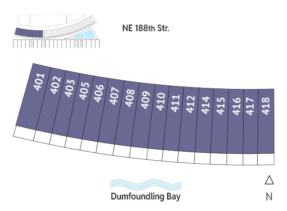 Sitemap Building