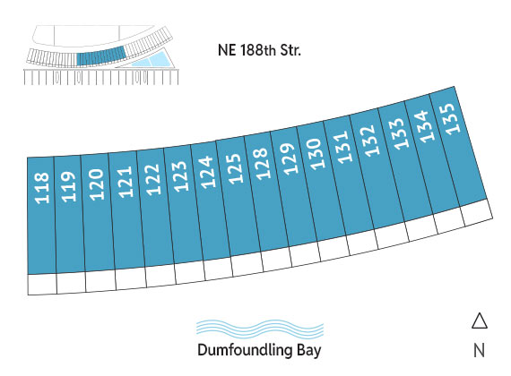 Sitemap Building