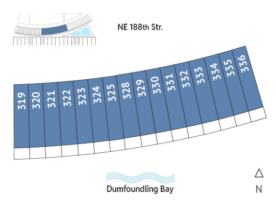 Sitemap Building