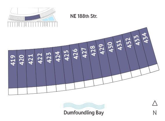 Sitemap Building