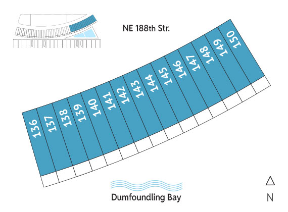 Sitemap Building