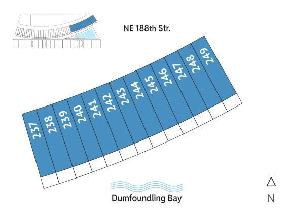 Sitemap Building