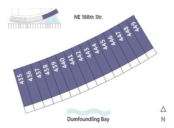 Sitemap Building