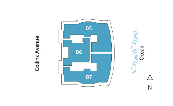 Sitemap Building