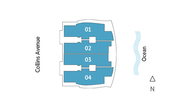 Sitemap Building