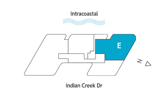 Sitemap Building