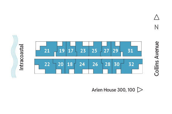 Sitemap Building