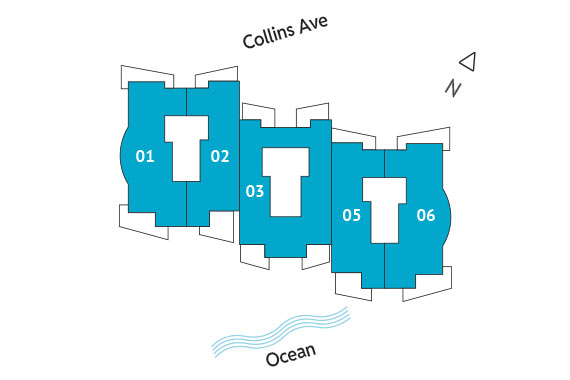 Sitemap Building