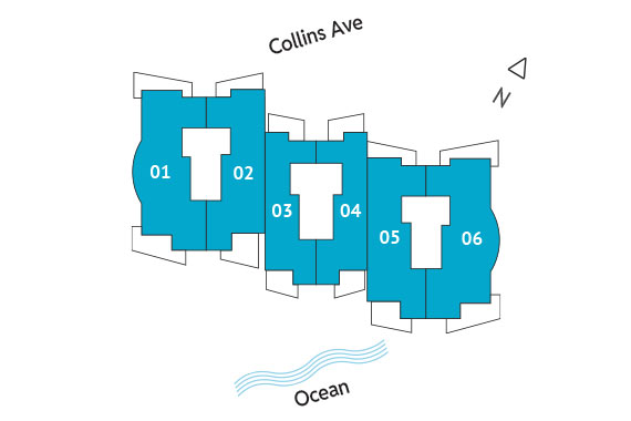 Sitemap Building