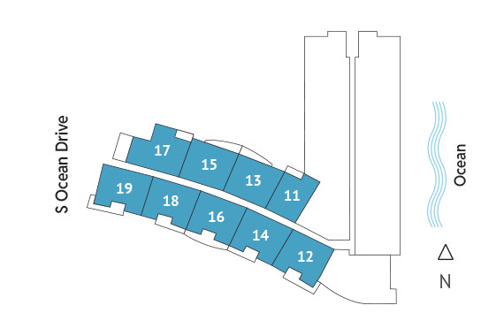 Sitemap Building