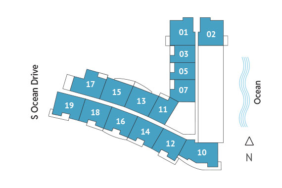 Sitemap Building