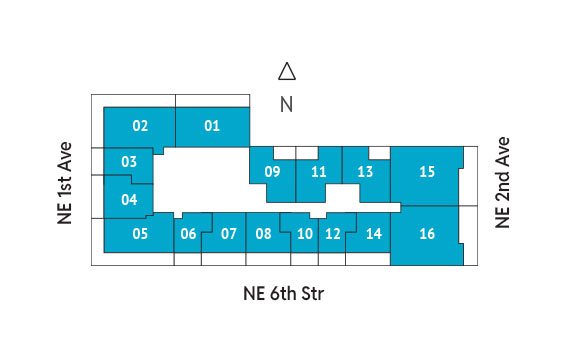 Sitemap Building