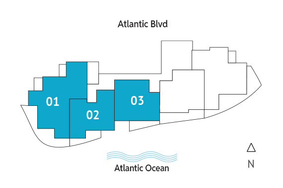 Sitemap Building
