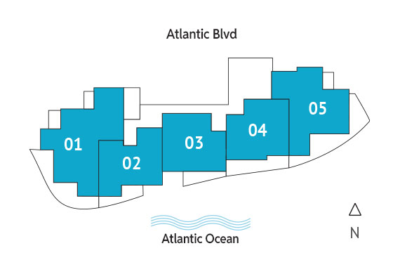 Sitemap Building