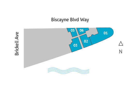 Sitemap Building
